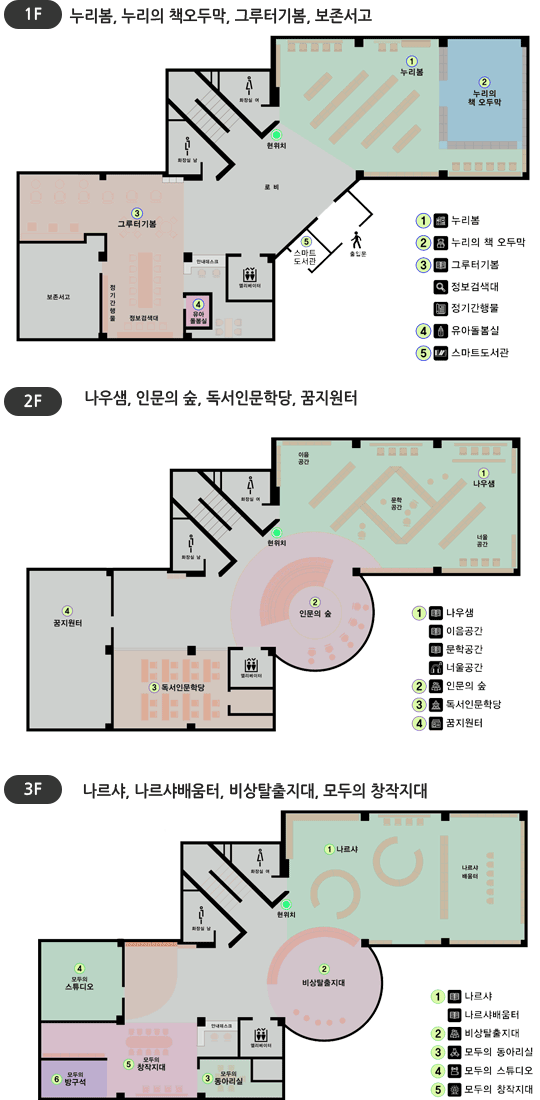 증평교육도서관 시설 현황 평면도 입니다. ○ 1F 종합자료실, 아동자료실, 신문열람대, 자료보존실, 장애인승강기, 남여화장실 ○ 2F : 사무실, 일반열람실, 휴게실 및 정기간행물실, 디지털자료실, 장애인승강기, 남여화장실 ○ 3F : 평생교육실, 평생학습1실, 평생학습2실, 평생학습3실, 평생학습4실, 장애인승강기, 남여화장실